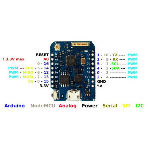 Modul Wemos D1 mini Pro 16MB ESP8266