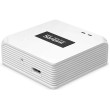 Sonoff Zigbee Bridge Pro