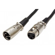 Kabel XLR vidlice 3pin, XLR zásuvka 3pin 2m černá