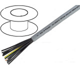 Kabel ÖLFLEX® CLASSIC 110 licna Cu 4x0,5mm2 PVC šedá