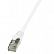 Patch cord F/UTP 6 lanko CCA PVC bílá 2m 26AWG tienený