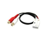 Adaptér Aux RCA VW 1,25m Navigace RNS-310,RNS-510