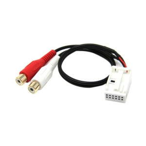 Adaptér Aux RCA VW 1,25m Navigace RNS-310,RNS-510