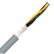 Kabel UNITRONIC® FD licna CU 3x0,25mm2 PVC šedá 350V