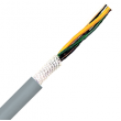 Kabel UNITRONIC® FD licna CU 4x0,25mm2 PVC šedá 350V