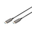 Kabel HDCP 2.2,HDMI 2.1,optický HDMI vidlice,z obou stran