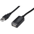 Repeater USB USB 2.0 USB A zásuvka,USB A vidlice 20m