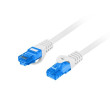 Patch cord S/FTP 6a lanko CCA LSZH šedá 20m 26AWG Žíly: : 8