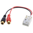 Adaptér Aux RCA BMW