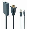Adaptér HDMI 1.4 0,15m černá Vlastnosti: Full HD