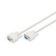 Kabel D-Sub 9pin zásuvka z obou stran 2m šedá