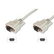 Kabel D-Sub 9pin zásuvka z obou stran 3m šedá