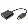 Adaptér DisplayPort vidlice, DVI-I (24+5) zásuvka 150mm černá