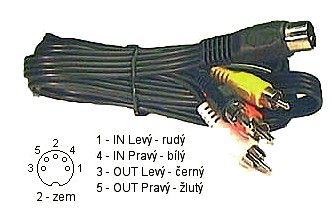 Kabel 4xCinch-DIN5 1,5m